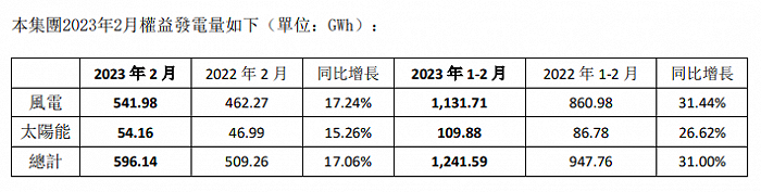 第1775页