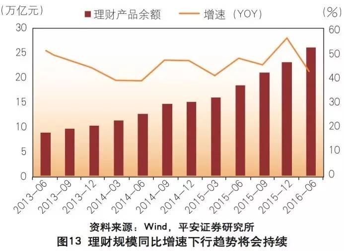 2025年国内期货市场：十大猜想引领金融新风向