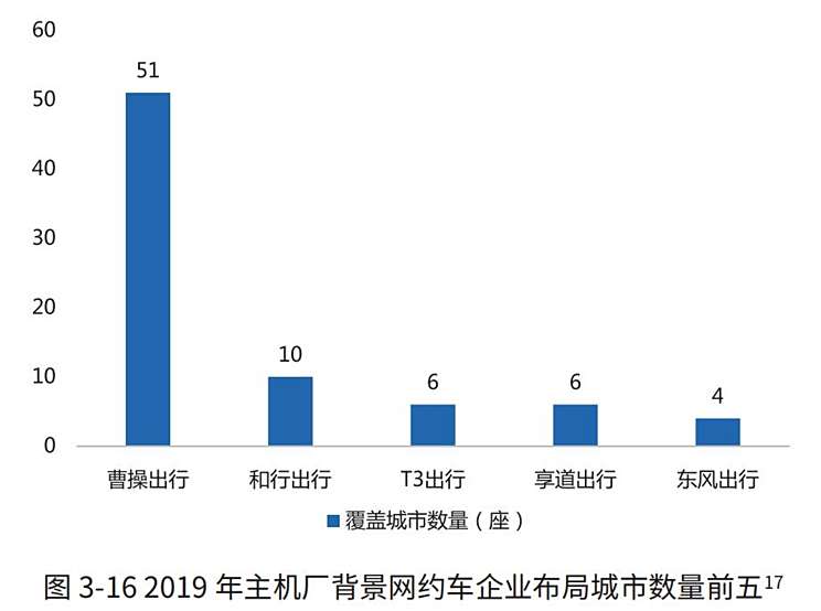 体育 第855页