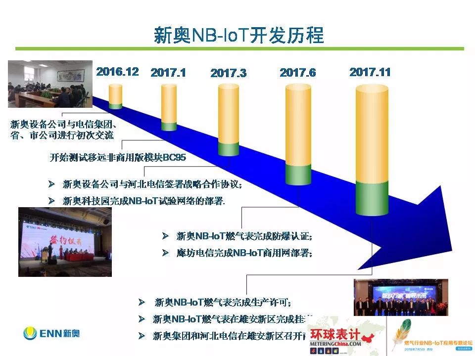 新奥彩294444cm-构建解答解释落实