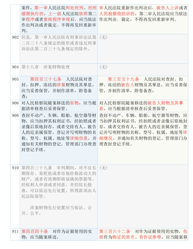 澳门一码一肖100准吗-构建解答解释落实