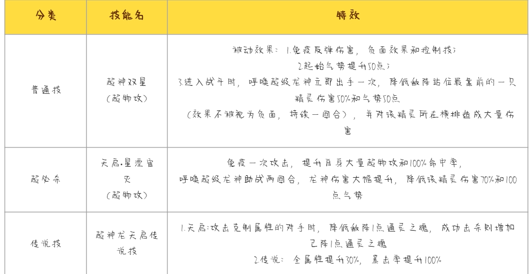 澳门100%最准一肖-移动解释解析落实