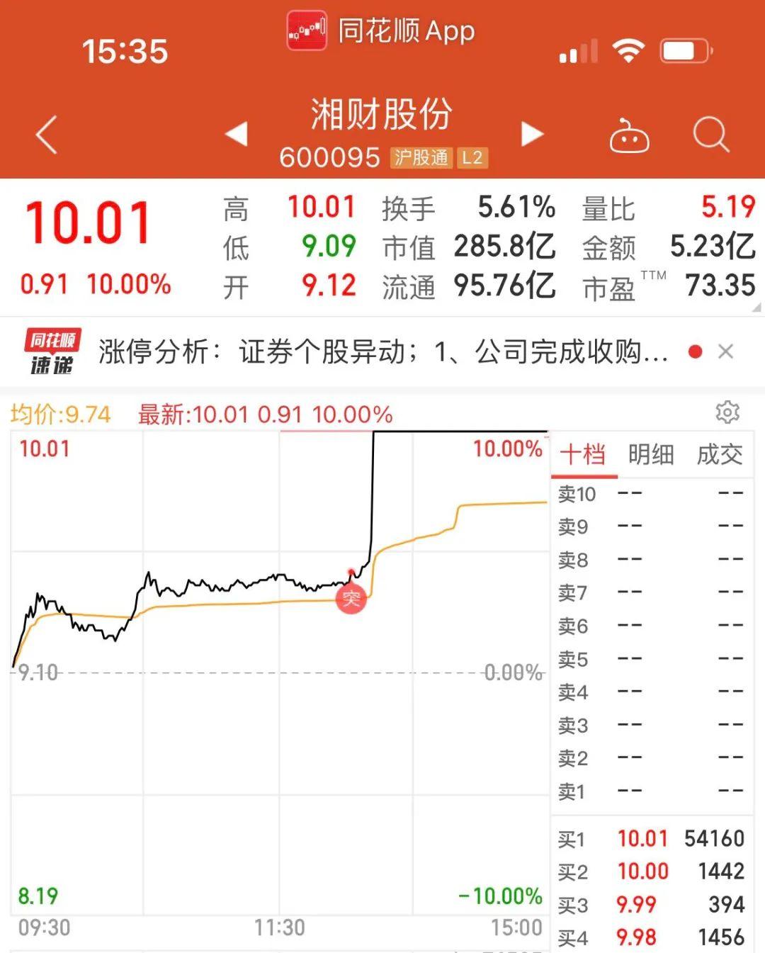 今天最新基金大盘分析与展望