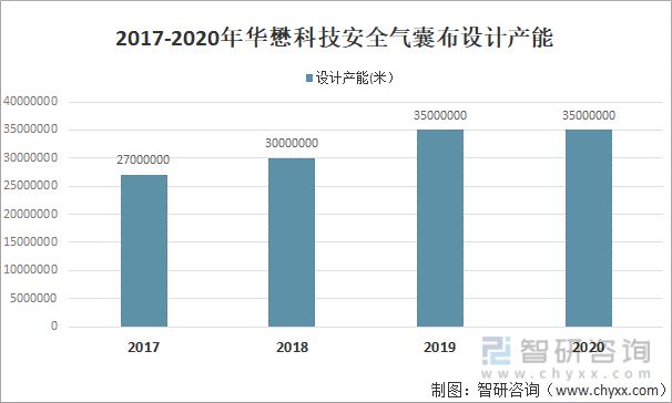 自贡安全事故最新情况分析