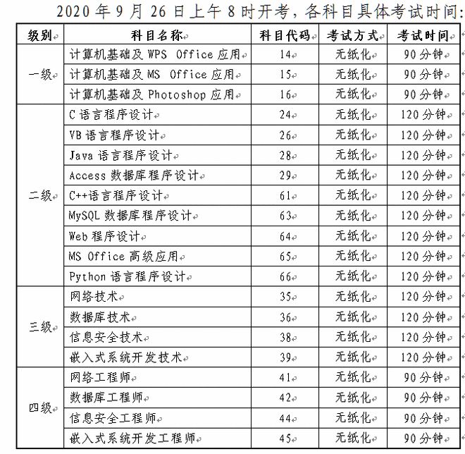 最新疫情状况下的吉林省防疫工作概述