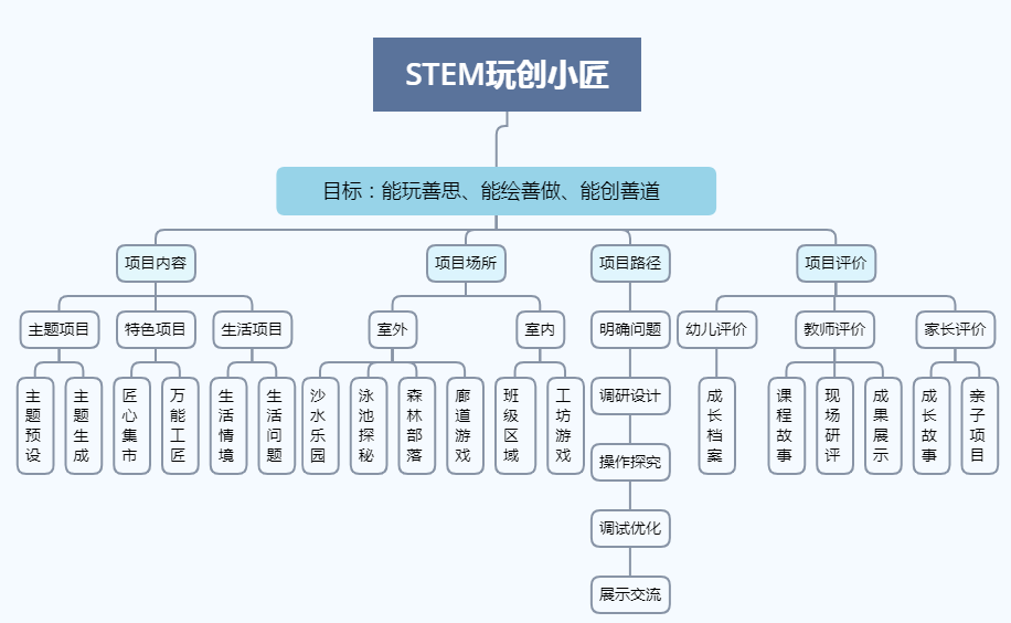 素龙最新项目，引领未来城市发展的典范之作