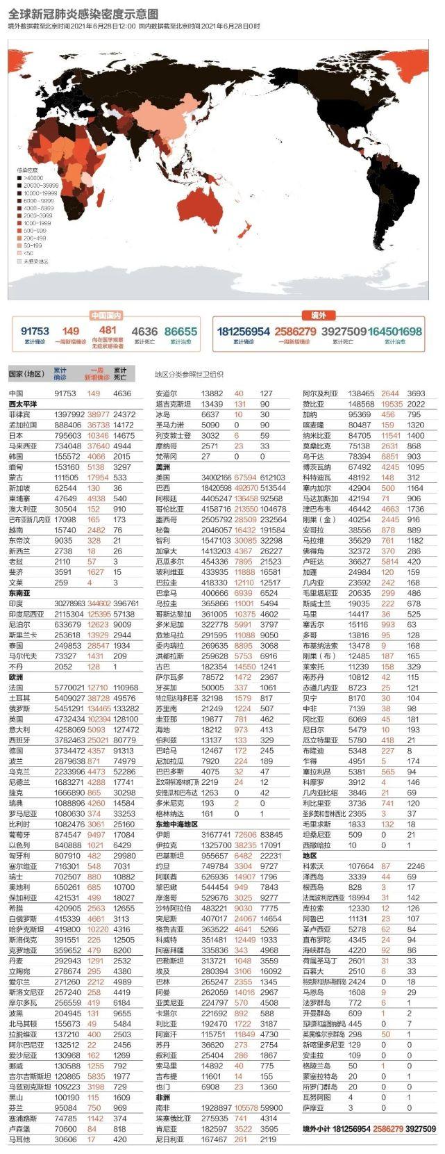 美国最新疫情通报与疫苗进展，希望之光照亮抗击疫情的征程