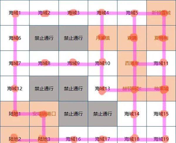 盒子最新地址揭秘，探索数字时代的宝藏之地