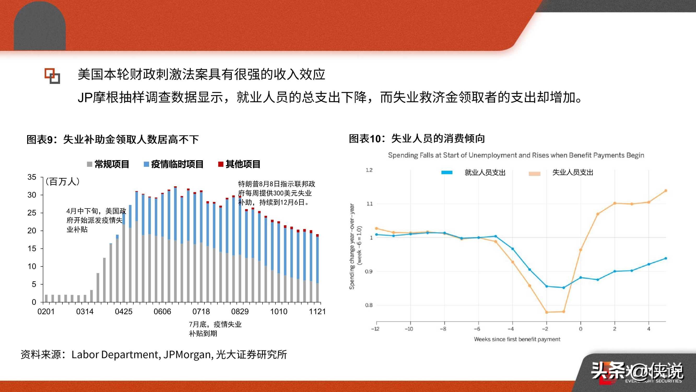 心冠肺炎最新统计，全球疫情现状与影响分析