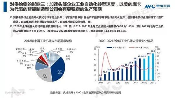 国内最新新冠病毒概况及其影响分析