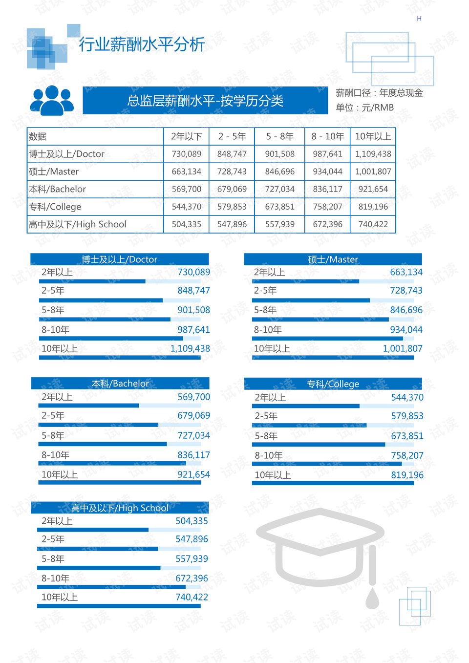 镧工具最新版，引领行业变革的先锋利器