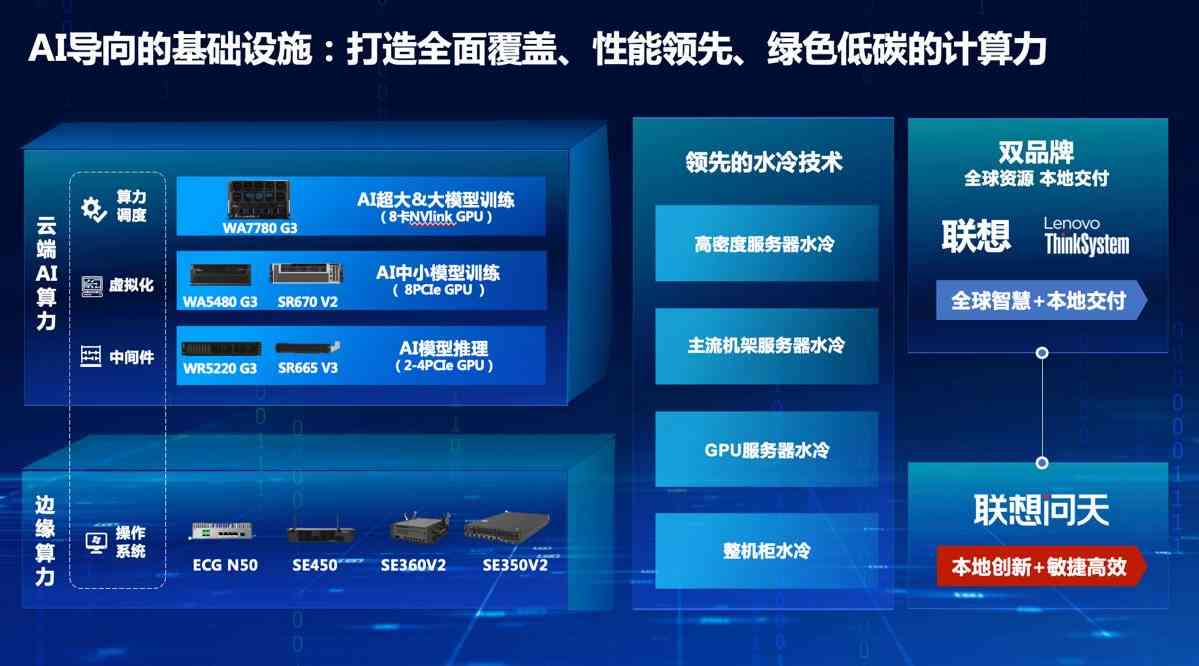 华为最新功能解析，科技与创新的融合力量