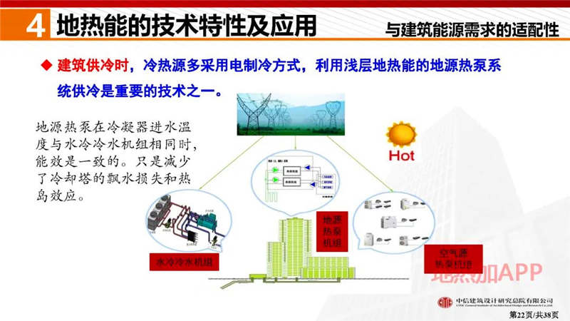 热热源最新网站，探索热力与能源的交汇点