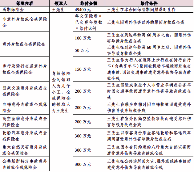 老婆最新价目表，无价之爱的深度解读