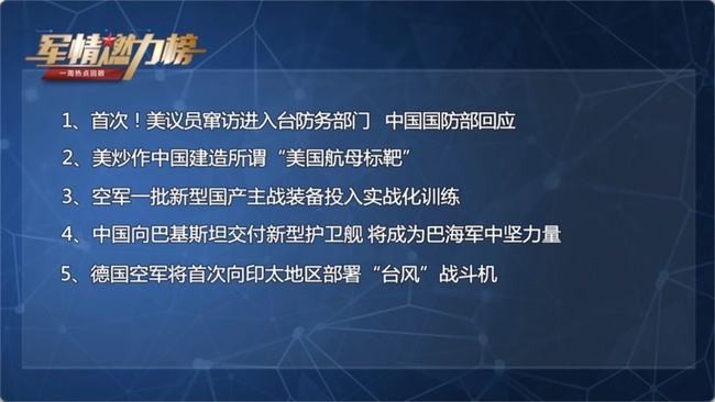 最新军事分析，全球军事动态及未来趋势展望