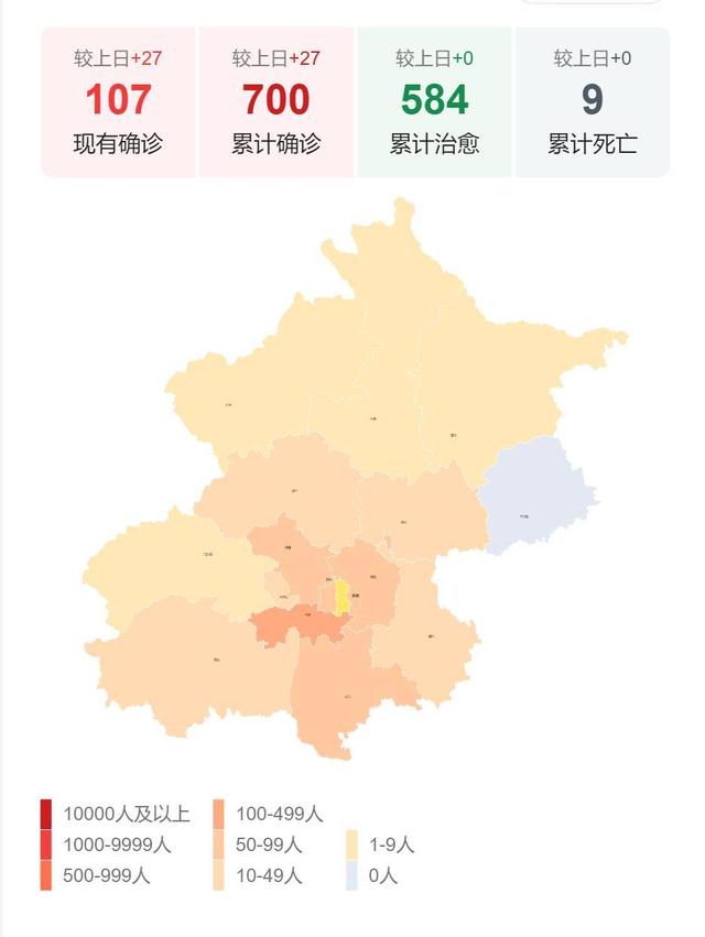 北京最新几个区的疫情现状与防控措施