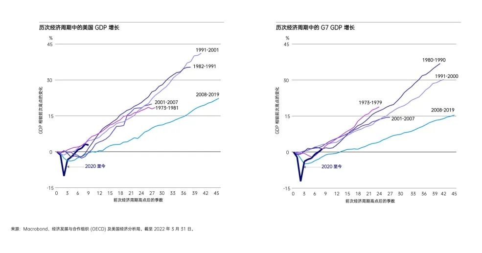 美国疫情最新发展，挑战与应对策略