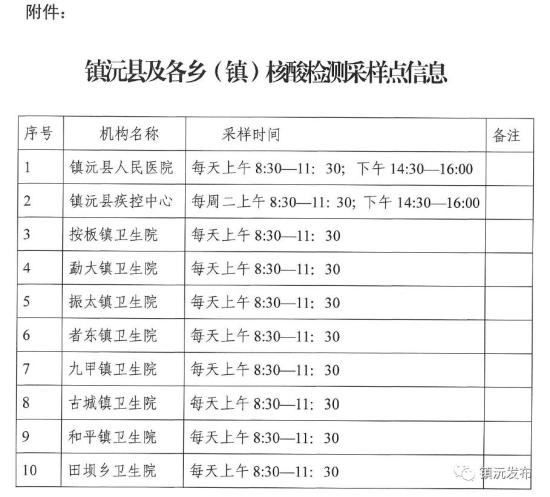 普洱思茅疫情最新通报