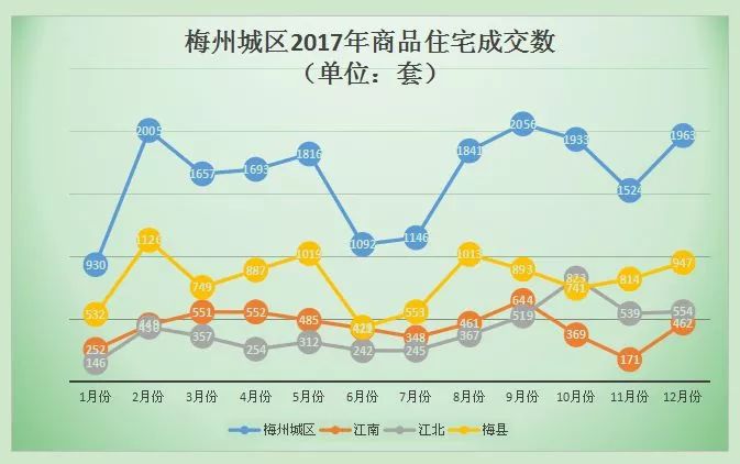 梅州楼盘最新价格暴跌，市场深度分析与未来展望