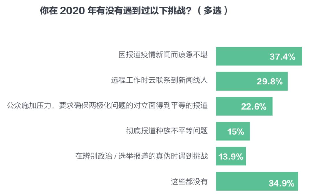 美国疫情最新统计报告，挑战与应对策略