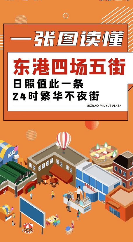 吾悦广场最新动态，引领城市商业变革的新篇章