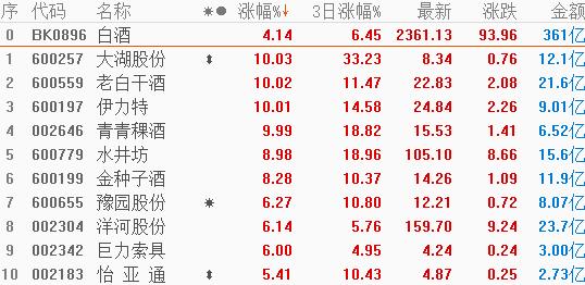 伊力特最新业绩，迈向高质量发展的坚实步伐