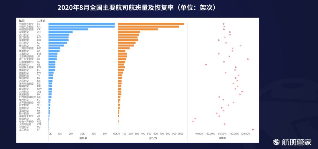 上海航班疫情最新动态分析