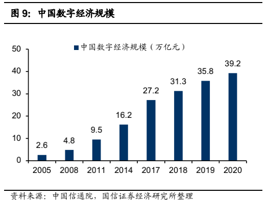 最新中国核心资产，驱动未来发展的强大引擎