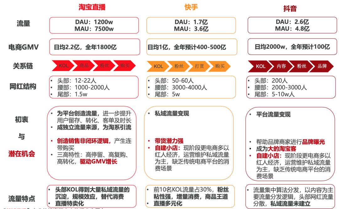 最新抖音网图，探索时尚潮流的新领地