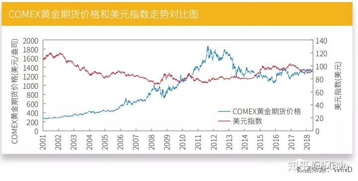 金子回收价格最新报价，市场走势与影响因素分析