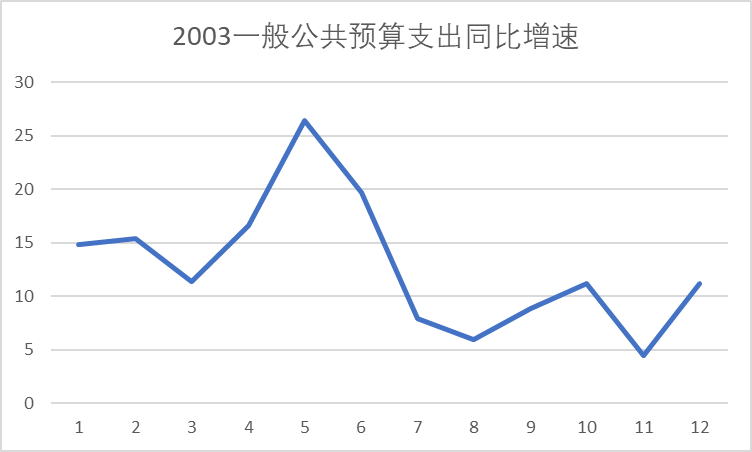 中国应对新冠最新疫情的挑战与进展