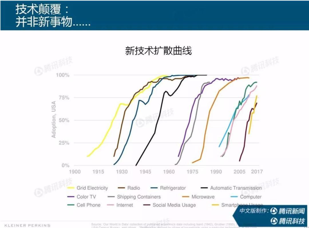 图文拉流量作品最新趋势分析