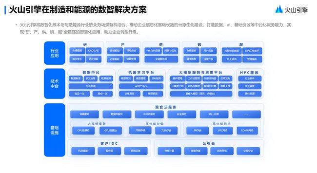 供电最新消息，推动能源转型，助力可持续发展