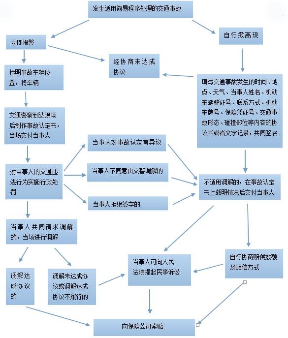 最新韩国回国核酸流程详解