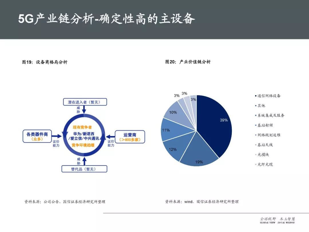 探索5G产业的最新进展与未来展望