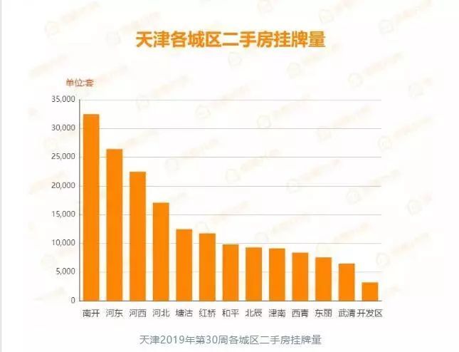 河北人口最新的统计数据及其影响