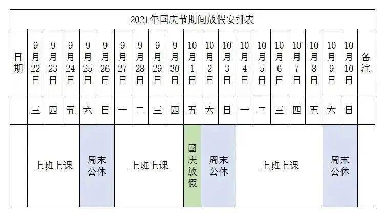 国庆放假安排最新通知，细节解读与全面规划建议