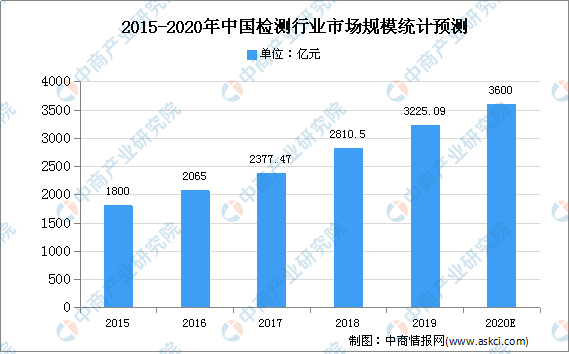 中国与印度边境冲突的最新进展，历史背景与当前态势分析