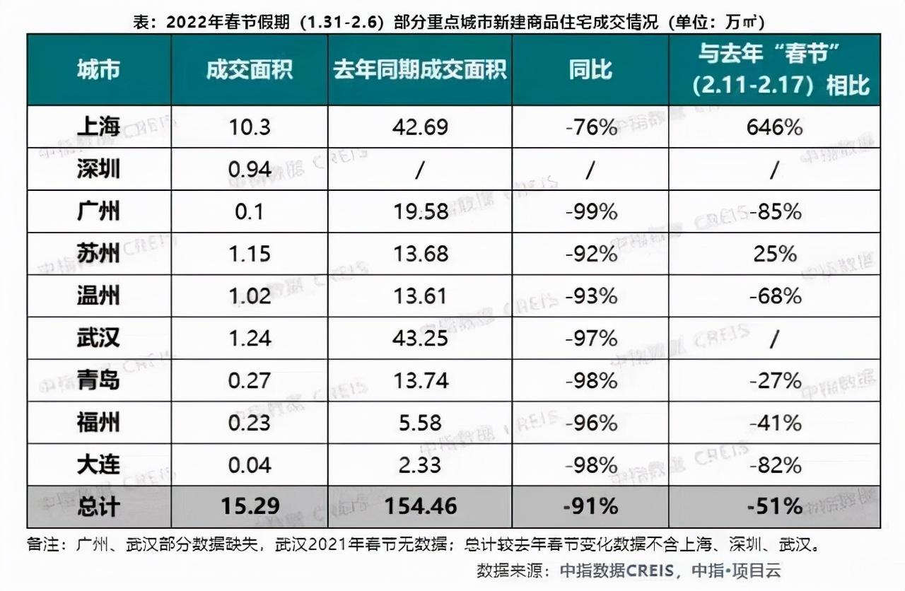 上海三价合一最新动态，深度解读与前景展望