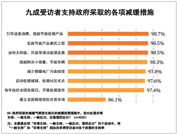 大连气象局最新预警，气象变化与公众应对措施