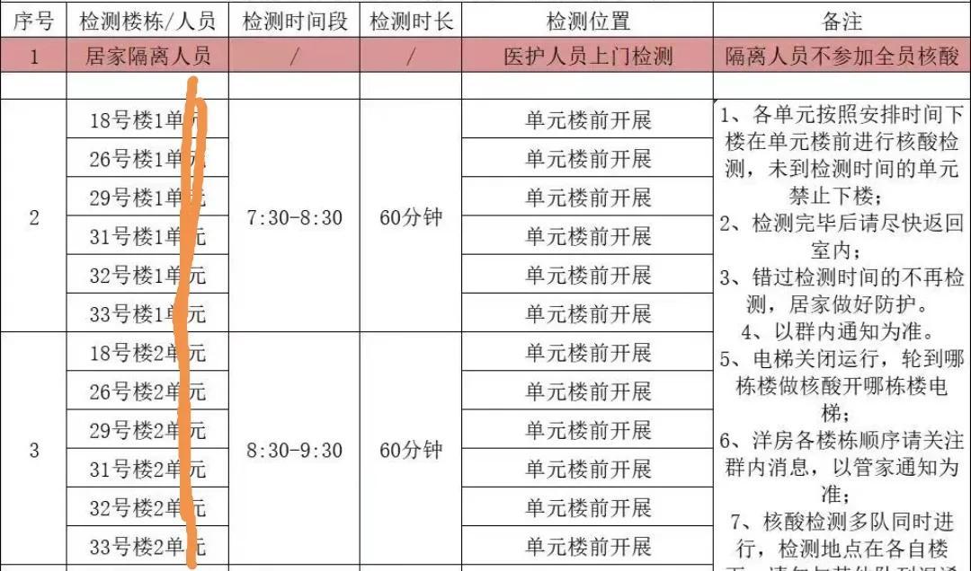 郑州市最新疫情消息