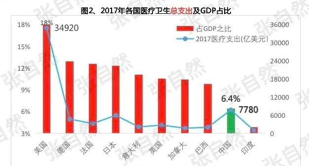 新冠疫情最新情况分析