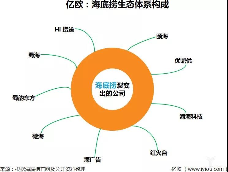 最新鲜的感受力，探索现代社会的感知革新