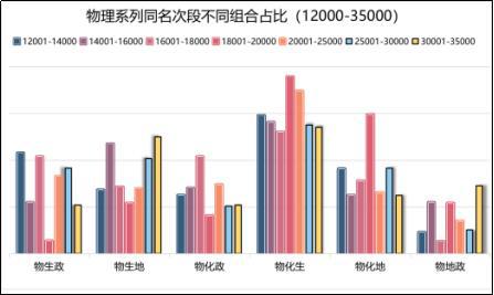 疫情之下，学生的最新消息与未来展望