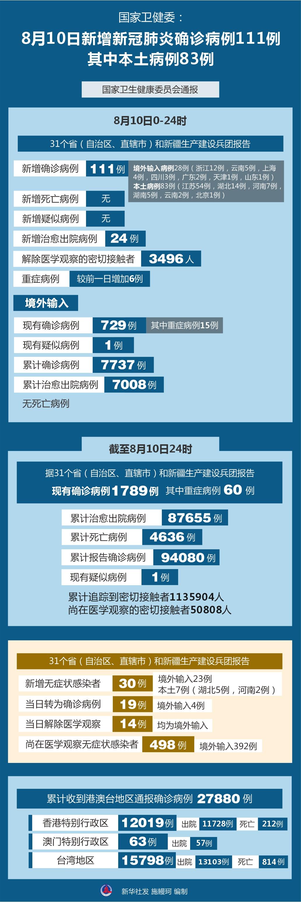 英国新冠新增最新数据，疫情现状与未来挑战