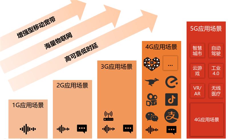 高通基带最新技术解析，探索未来通信技术的前沿