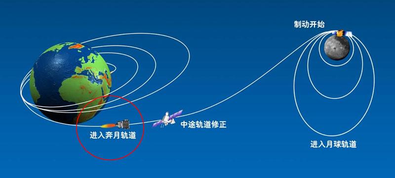 中国最新人造卫星，探索宇宙的新里程碑