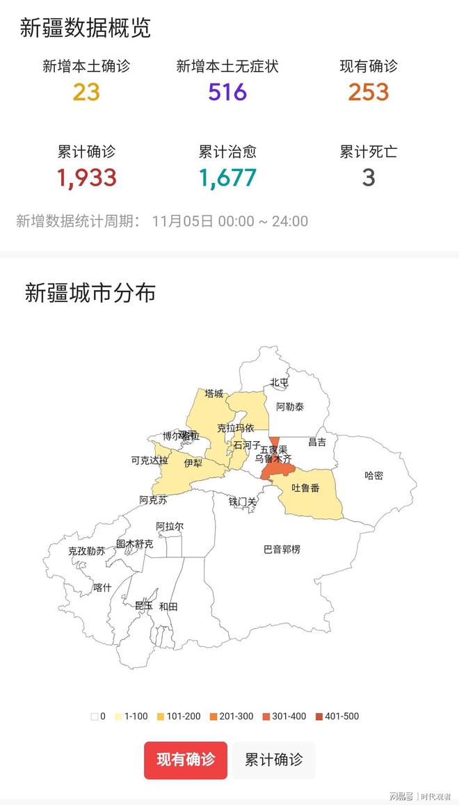 新疆情况的最新消息