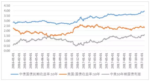 最新发行国家债券，推动经济发展的重要力量