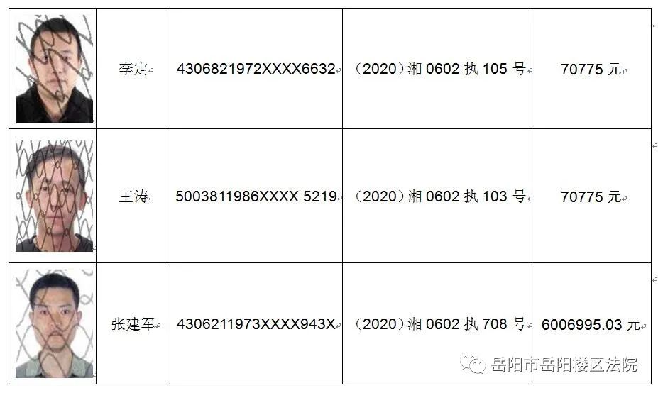 岳阳市最新老赖现象深度解析